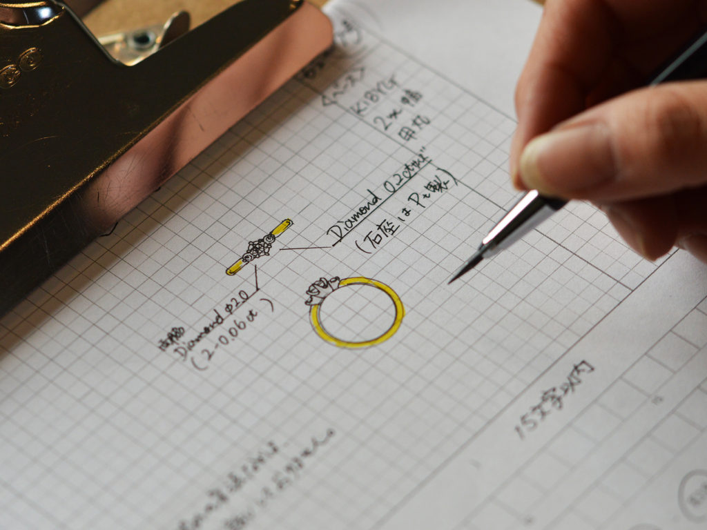renriで作れる手作り結婚指輪デザイン集│お二人だけの特別なデザインを実現